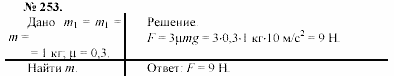 Задачник, 11 класс, А.П.Рымкевич, 2003, задание: 253