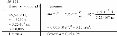 Задачник, 11 класс, А.П.Рымкевич, 2003, задание: 272