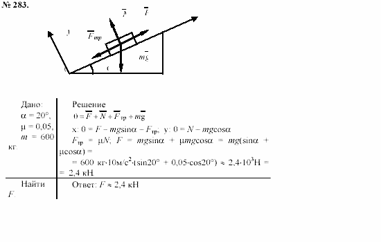 Задачник, 11 класс, А.П.Рымкевич, 2003, задание: 283