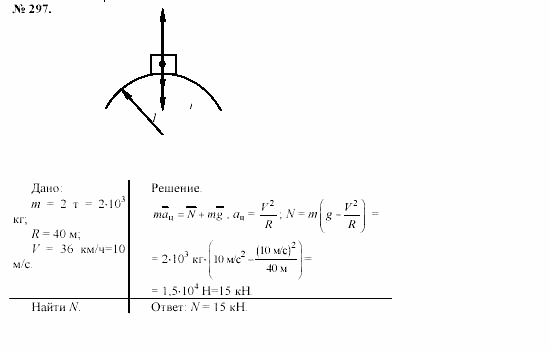 Задачник, 11 класс, А.П.Рымкевич, 2003, задание: 297