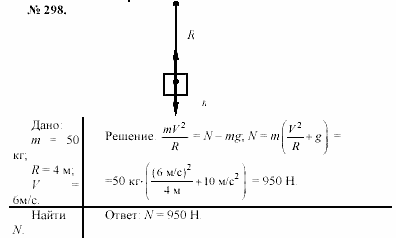 Задачник, 11 класс, А.П.Рымкевич, 2003, задание: 298
