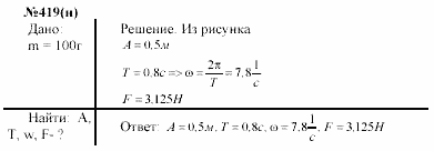 Задачник, 11 класс, А.П.Рымкевич, 2003, задание: 419