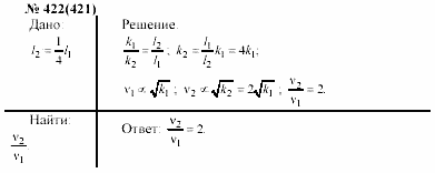 Задачник, 11 класс, А.П.Рымкевич, 2003, задание: 422