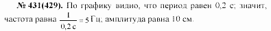 Задачник, 11 класс, А.П.Рымкевич, 2003, задание: 431