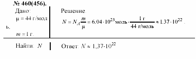 Задачник, 11 класс, А.П.Рымкевич, 2003, задание: 460