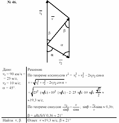 Задачник, 11 класс, А.П.Рымкевич, 2003, задание: 46
