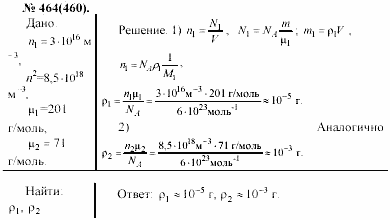 Задачник, 11 класс, А.П.Рымкевич, 2003, задание: 464