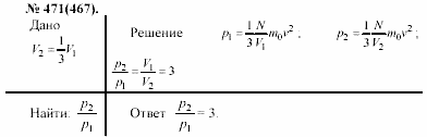 Задачник, 11 класс, А.П.Рымкевич, 2003, задание: 471