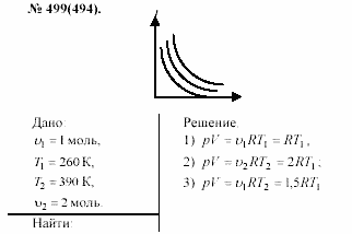 Задачник, 11 класс, А.П.Рымкевич, 2003, задание: 499