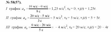 Задачник, 11 класс, А.П.Рымкевич, 2003, задание: 58