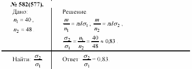 Задачник, 11 класс, А.П.Рымкевич, 2003, задание: 582