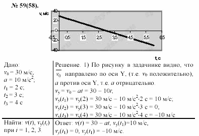 Задачник, 11 класс, А.П.Рымкевич, 2003, задание: 59
