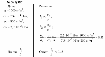 Задачник, 11 класс, А.П.Рымкевич, 2003, задание: 591