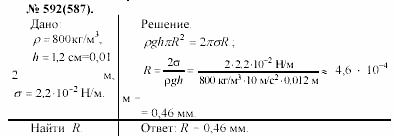 Задачник, 11 класс, А.П.Рымкевич, 2003, задание: 592