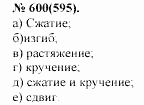 Задачник, 11 класс, А.П.Рымкевич, 2003, задание: 600
