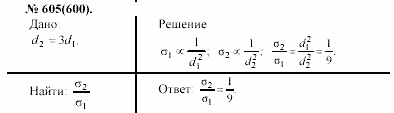 Задачник, 11 класс, А.П.Рымкевич, 2003, задание: 605