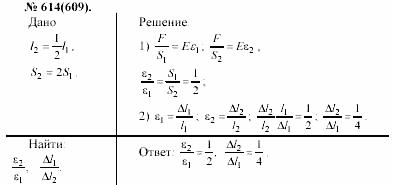 Задачник, 11 класс, А.П.Рымкевич, 2003, задание: 614