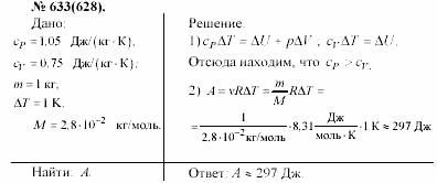 Задачник, 11 класс, А.П.Рымкевич, 2003, задание: 633