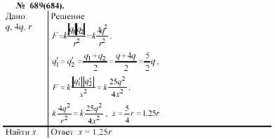 Задачник, 11 класс, А.П.Рымкевич, 2003, задание: 689