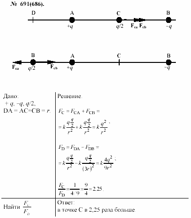 Задачник, 11 класс, А.П.Рымкевич, 2003, задание: 691