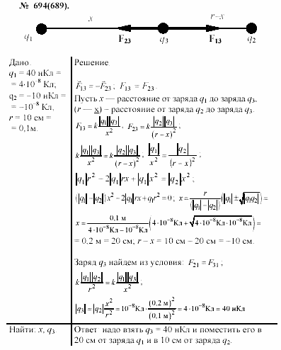 Задачник, 11 класс, А.П.Рымкевич, 2003, задание: 694