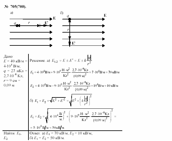 Задачник, 11 класс, А.П.Рымкевич, 2003, задание: 705