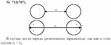 Задачник, 11 класс, А.П.Рымкевич, 2003, задание: 712