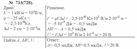 Задачник, 11 класс, А.П.Рымкевич, 2003, задание: 733