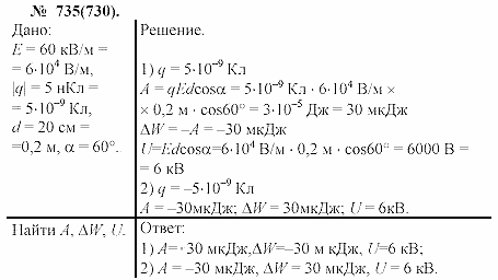 Задачник, 11 класс, А.П.Рымкевич, 2003, задание: 735
