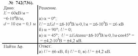 Задачник, 11 класс, А.П.Рымкевич, 2003, задание: 742