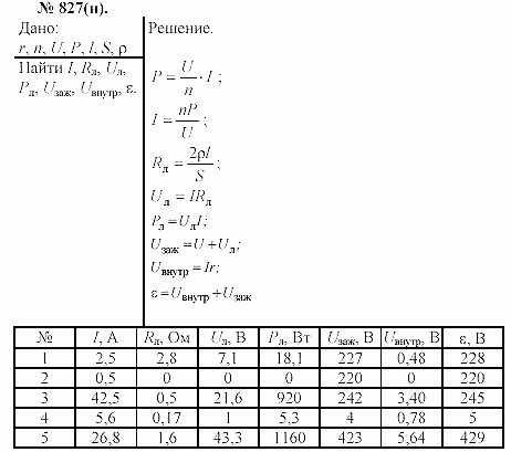 Задачник, 11 класс, А.П.Рымкевич, 2003, задание: 827