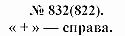 Задачник, 11 класс, А.П.Рымкевич, 2003, задание: 832