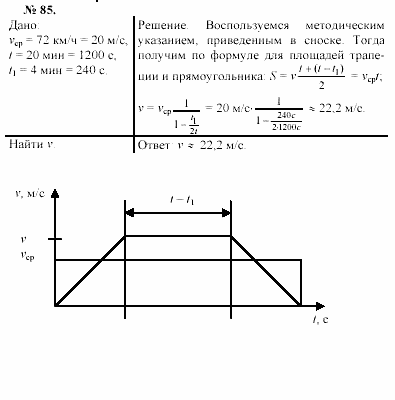 Задачник, 11 класс, А.П.Рымкевич, 2003, задание: 85