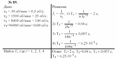 Задачник, 11 класс, А.П.Рымкевич, 2003, задание: 89