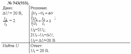 Задачник, 11 класс, А.П.Рымкевич, 2003, задание: 943