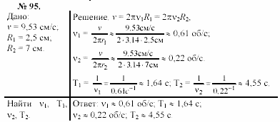 Задачник, 11 класс, А.П.Рымкевич, 2003, задание: 95