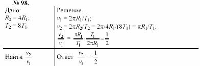 Задачник, 11 класс, А.П.Рымкевич, 2003, задание: 98