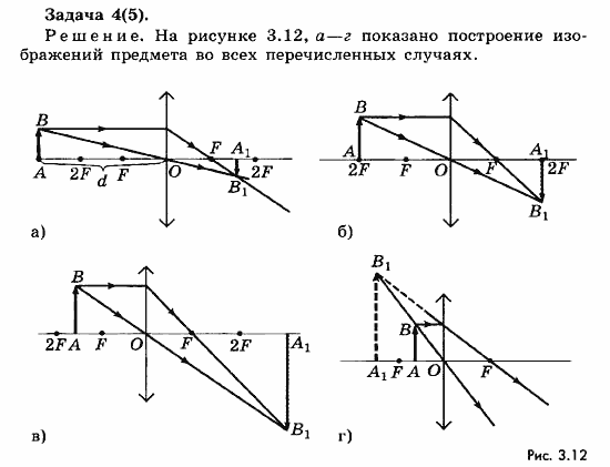 Физика, 11 класс, Мякишев, Буховцев, Чаругин, 2014, 9 Задача: 4(5)