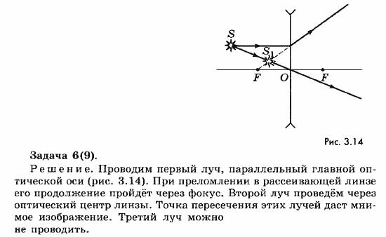 Физика, 11 класс, Мякишев, Буховцев, Чаругин, 2014, 9 Задача: 6(9)