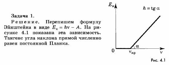 Физика, 11 класс, Мякишев, Буховцев, Чаругин, 2014, 12 Задача: 1