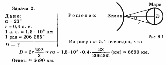 Физика, 11 класс, Мякишев, Буховцев, Чаругин, 2014, 15 Задача: 2