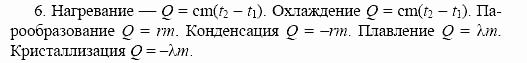 Оптика. Тепловые явления. Строение и свойства вещества, 11 класс, Громов, Родина, 2001-2012, Глава 4, § 25 Задача: 6