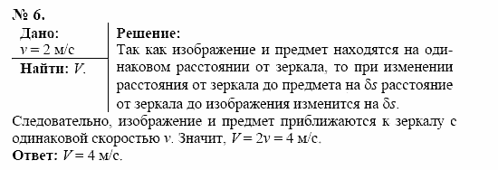 Оптика. Тепловые явления. Строение и свойства вещества, 11 класс, Громов, Родина, 2001-2012, задачи и упражнения Задача: 6