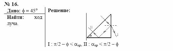 Оптика. Тепловые явления. Строение и свойства вещества, 11 класс, Громов, Родина, 2001-2012, задачи и упражнения Задача: 16
