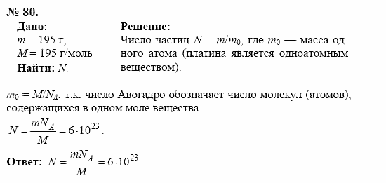 Оптика. Тепловые явления. Строение и свойства вещества, 11 класс, Громов, Родина, 2001-2012, задачи и упражнения Задача: 80