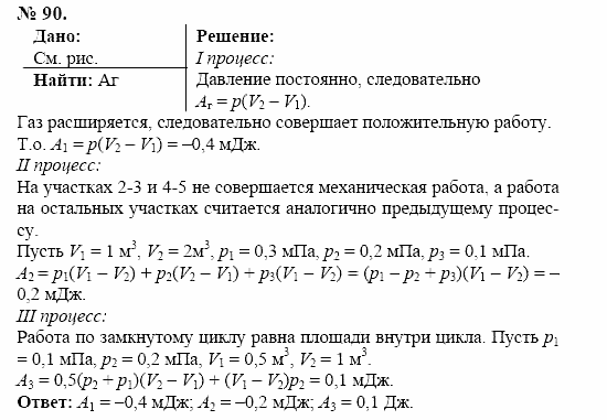 Оптика. Тепловые явления. Строение и свойства вещества, 11 класс, Громов, Родина, 2001-2012, задачи и упражнения Задача: 90