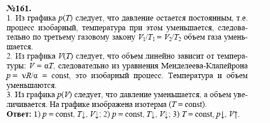 Оптика. Тепловые явления. Строение и свойства вещества, 11 класс, Громов, Родина, 2001-2012, задачи и упражнения Задача: 161
