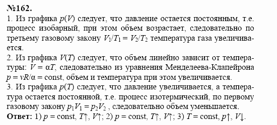 Оптика. Тепловые явления. Строение и свойства вещества, 11 класс, Громов, Родина, 2001-2012, задачи и упражнения Задача: 162