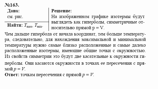 Оптика. Тепловые явления. Строение и свойства вещества, 11 класс, Громов, Родина, 2001-2012, задачи и упражнения Задача: 163