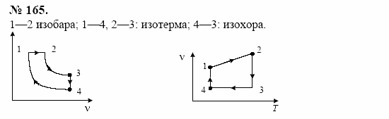 Оптика. Тепловые явления. Строение и свойства вещества, 11 класс, Громов, Родина, 2001-2012, задачи и упражнения Задача: 165